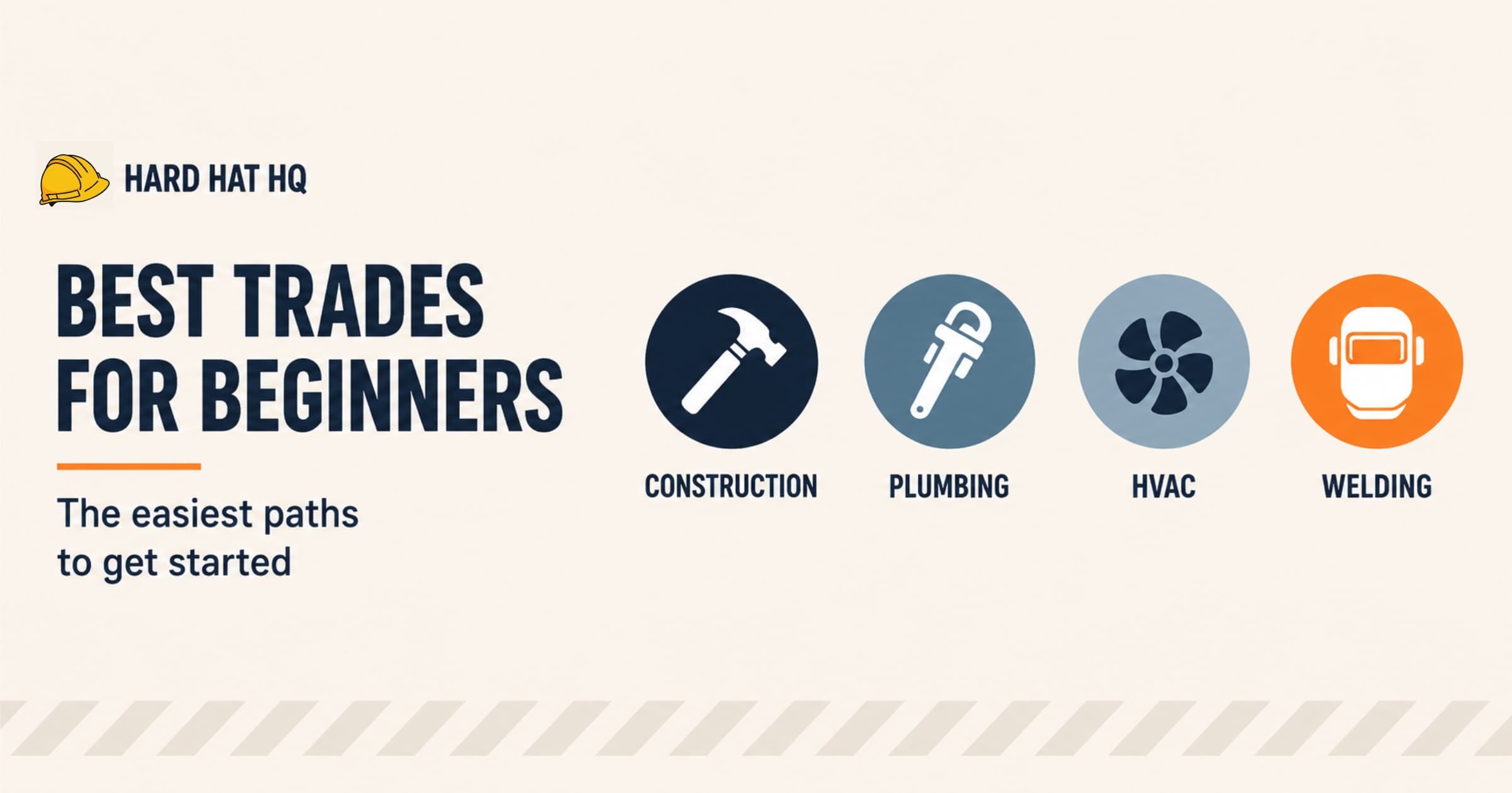 Best Trades for Beginners: Skilled Trade Careers You Can Start With No Experience